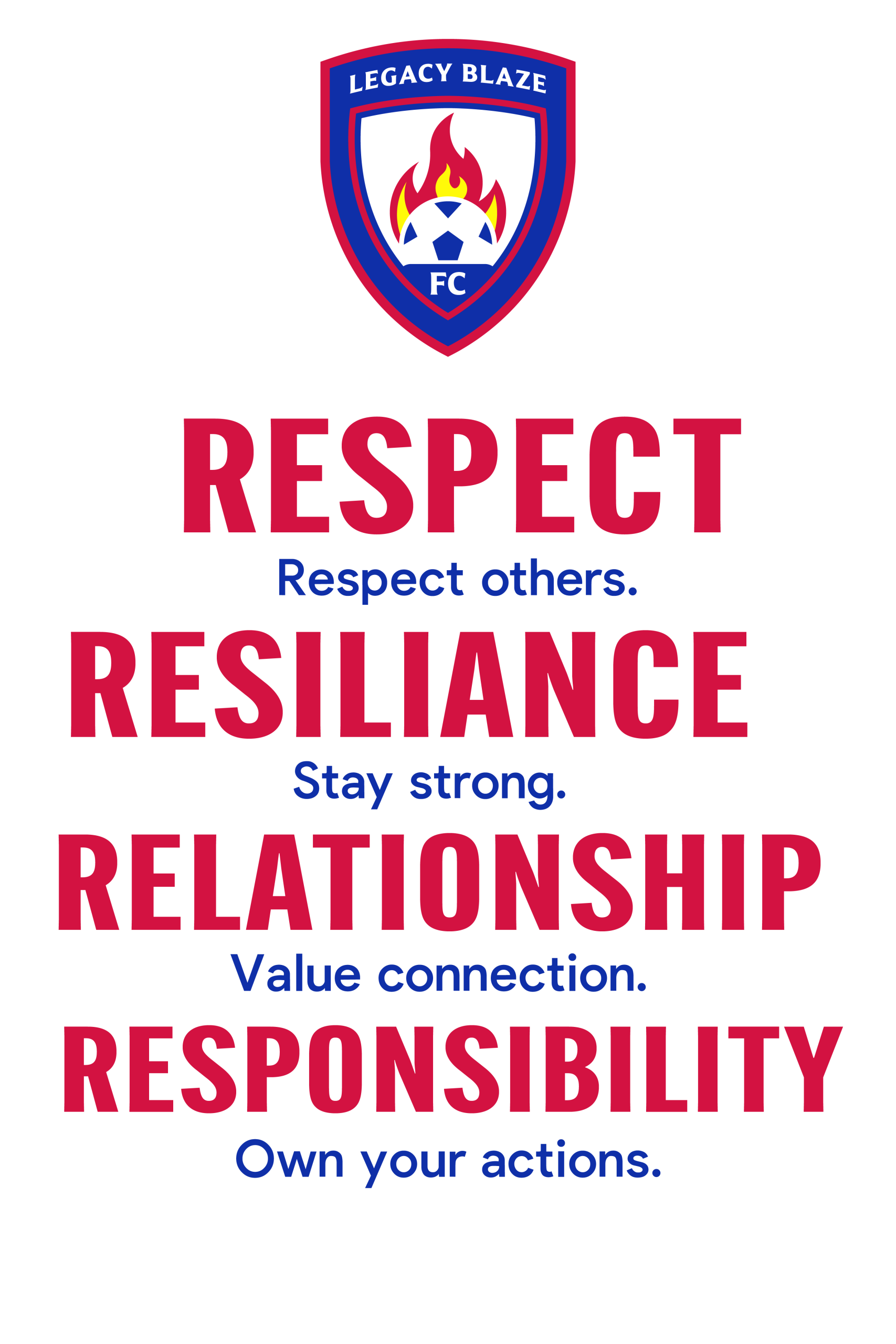 Respect, Resilience, Relationship, Responsibility